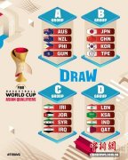 中国男篮世预赛首战将于11月28日在北京打响